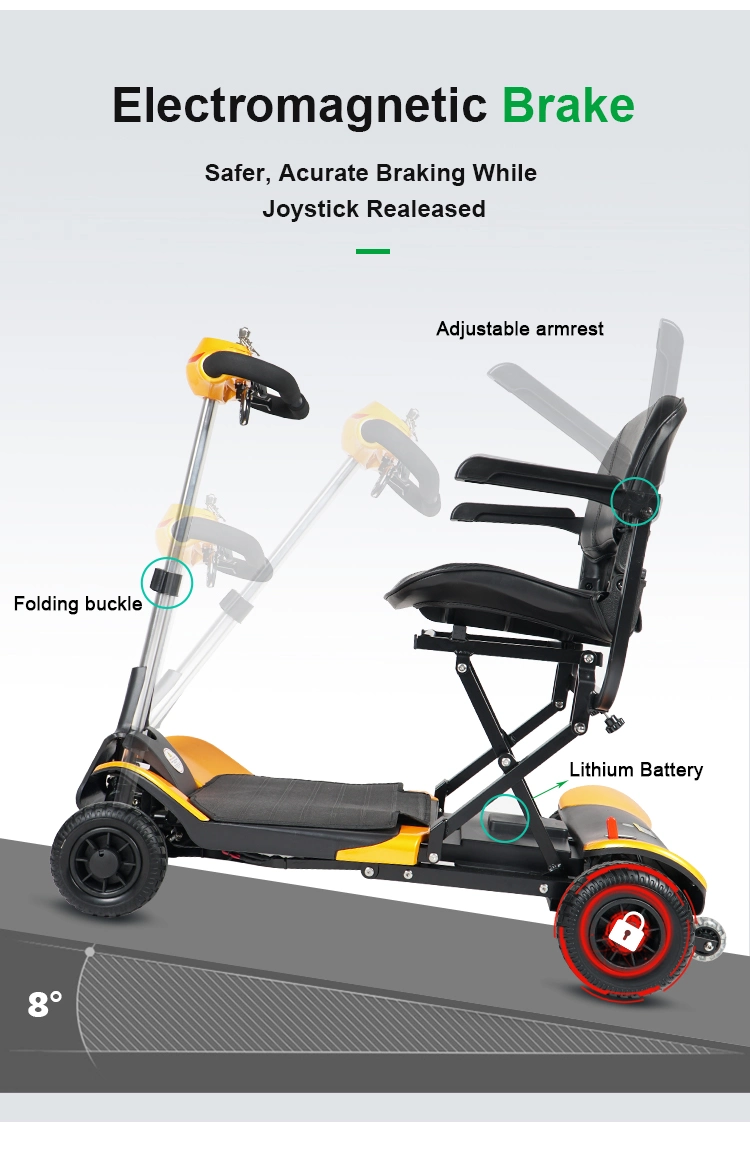 Jbh Factory Direct Selling Cheap Price Aluminium 4 Wheels Power Folding Electric Mobility Motor Scooter