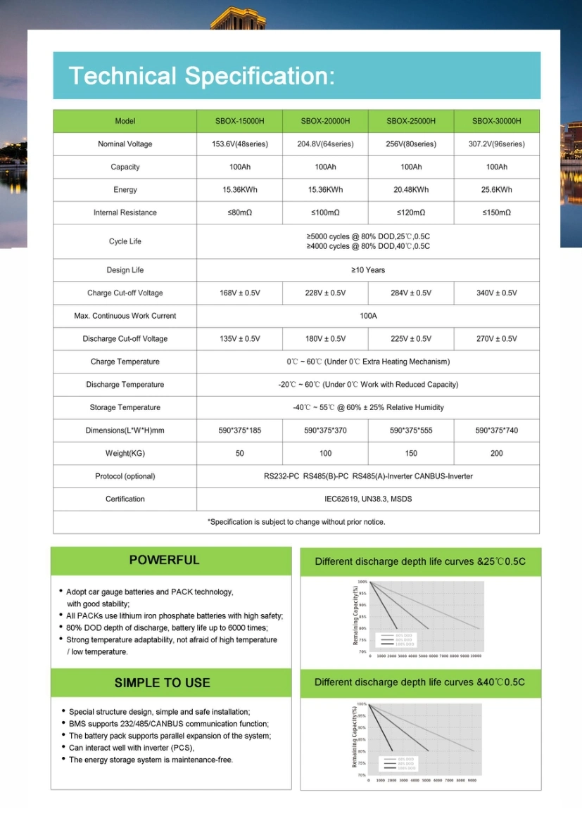 Hot Sale New Rechargeable Solar System Special Lithium Battery