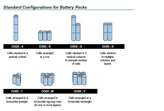 3.0V Non-Rechargeable Primary Lithium Battery Cr17450 Spriral Type Li-Mno2 Disposable Cylindrical Battery for Water Meter